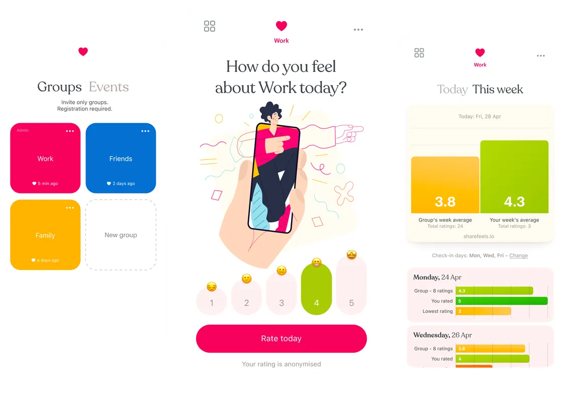ShareFeels.io app screenshot